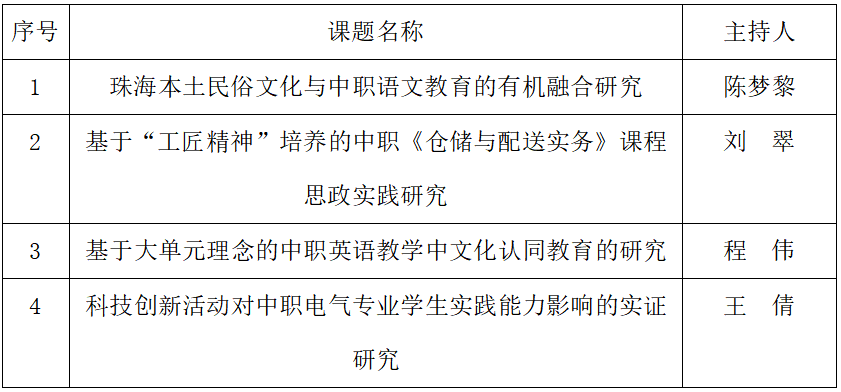 202306260952580290.png 202306260952580290.png