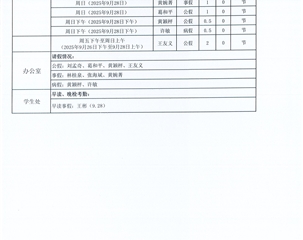 2025-2026学年第一学期每周考勤通报表(第1周：9月1日-9月5日、第2周：9月9日-9月12日、第3周：9月15日-9月19日、第4周：9月22日-9月26日）