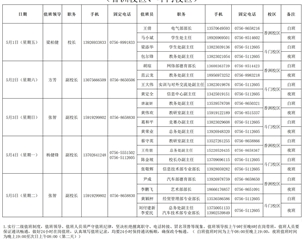 珠海市理工职业技术学校2026年“五一劳动节”值班安排（香洲校区、斗门校区）