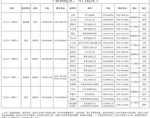 珠海市理工职业技术学校2026年“五一劳动节”值班安排（香洲校区、斗门校区）-更新