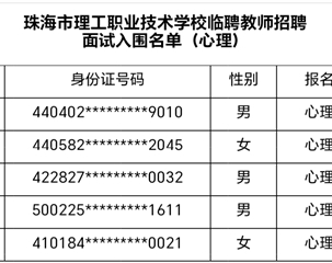 珠海市理工职业技术学校临聘教师招聘笔试成绩及面试名单公告