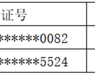 珠海市理工职业技术学校临聘教师补充招聘拟聘用名单公示